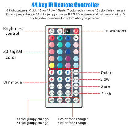 32ft Color-Changing LED Strip Lights with Remote – Mood Lighting for Rooms, TVs, & Parties